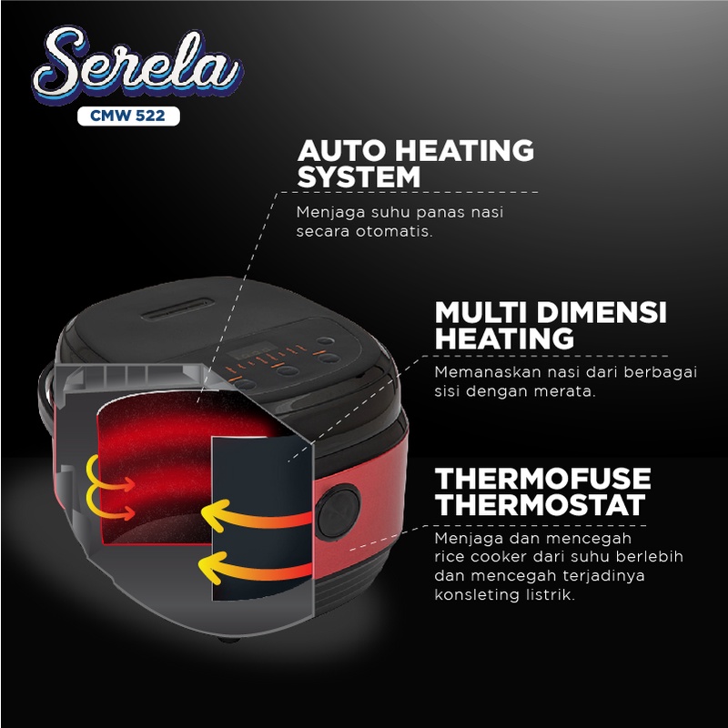 Sekai Rice Cooker Penanak Nasi Low Sugar 5 L - CMW 522 Serela | CMW 522 LS Black